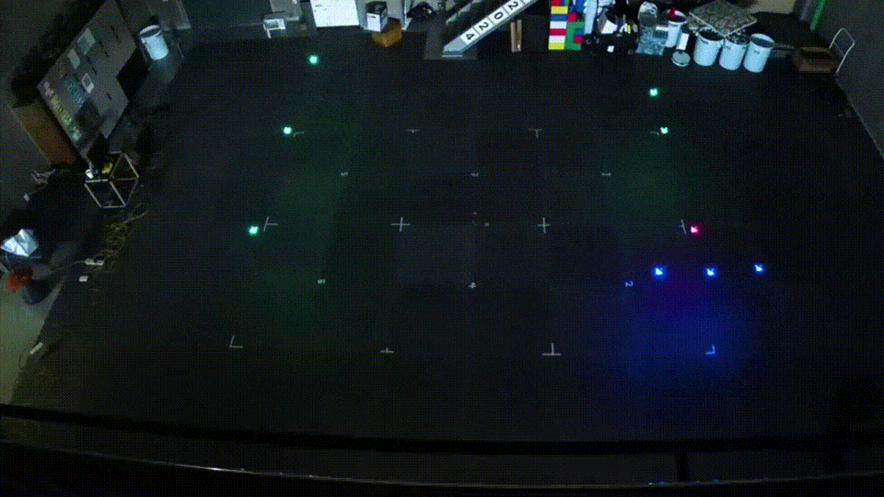 Multi-agent Tracking